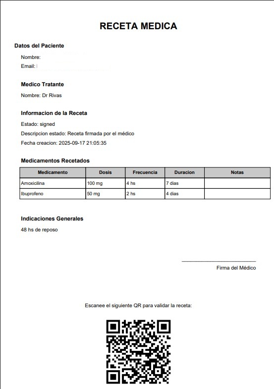 Recetas electronicas